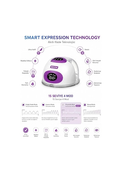 Mochi Giyilebilir Elektrikli Göğüs Pompası Bpa Free 180 Ml 15 Seviye 4 Mod Sessiz Kablosuz Süt Sağma Pompası