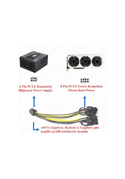 Pci-E 6 Pin Dişi To 2 X Pci-E 8 6+2）Pin Erkek Gpu Güç Kablosu