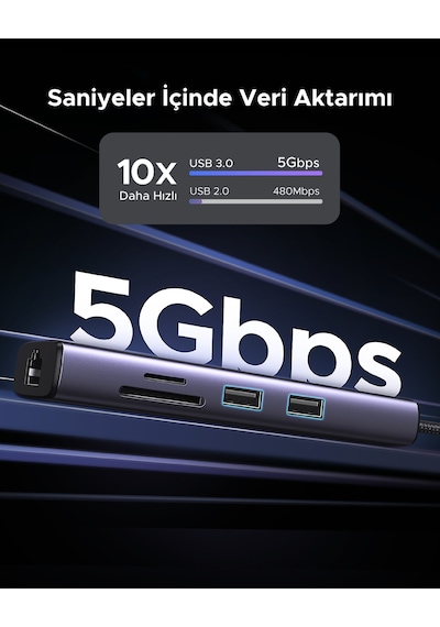 Ugreen 7-in-1 2 Usb 3.0, 100w Type-c, 4k/30hz Hdmı, Rj45, Sd, Tf, 60515