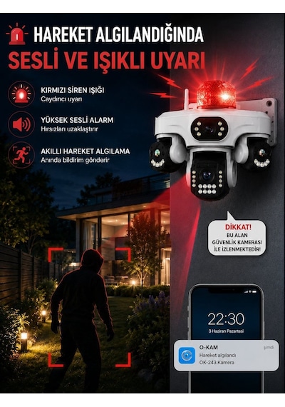 O-kam Ok-243premiumw 4 Lens Wifi Ptz Camera