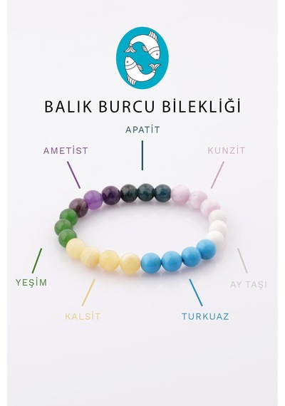 Balık Burcu Taşlarından Oluşan Doğal Taş Bileklik 8 Mm Küre Kesim Çok Renkli