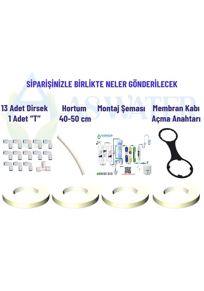 Aura Cebilon Silver Platinium Ve Plus Modelleri Ve Tüm Kapalı Kasa Cihazlar İle Uyumlu 8 Aşamalı Elite Serisi Filtre Seti - - -