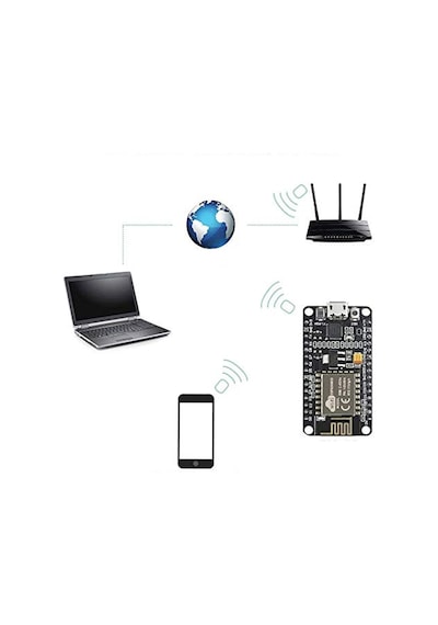 Esp8266 Cp2102 Geliştirme Kartı