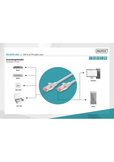 Dıgıtus Cat 6 S/ftp Rj45 Ethernet Kablosu 10 Metre 250 Mhz Lszh Gri 10 Metre