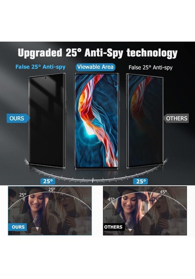 Samsung Galaxy S25 Ultra İle Uyumlu Hayalet Gizlilik Filtreli Privacy 9h Cam Ekran Koruyucu