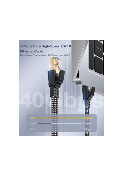 Cat 8 Ethernet Kablosu 100ft, Naylon Örgülü 40gbps 2000mhz Lan Rj45 İnternet Kablosu İç Ve Dış Mekan