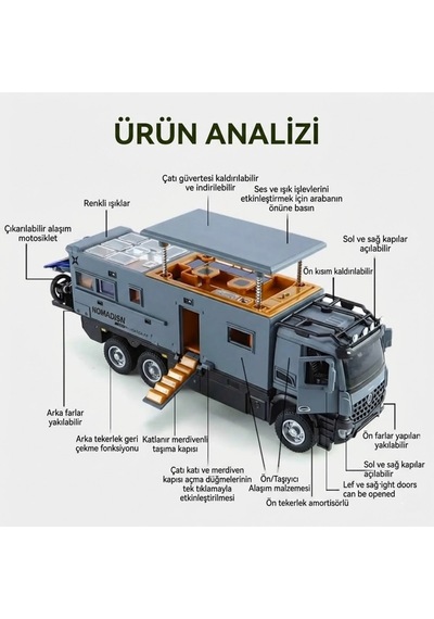 Motosikletli Karavan Kamyon Modeli - 23 Cm Sesli Işıklı, Açılabilir Tavanlı Çek Bırak Metal Kamp Oyuncağı