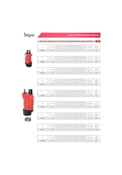 İmpo Kbz 2-1.5 Çamur Pompası 2hp - 22 Mss - 2'' - 27 Ton/saat