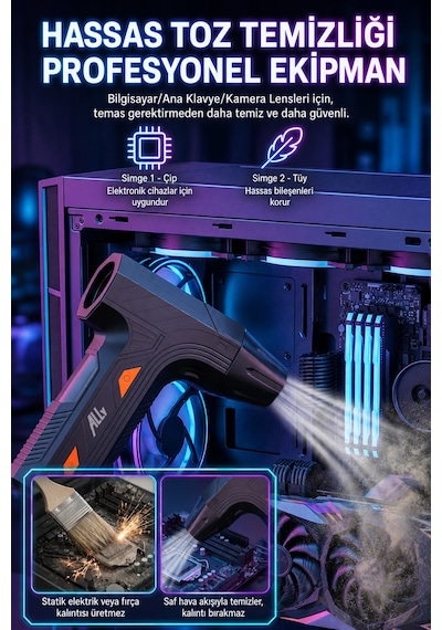 Ally Turboblast Pro Turbo Fan ,hava Üfleyici 80000rpm