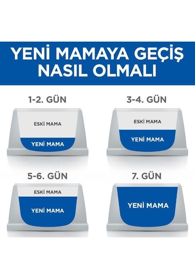 Hill's Hypoallergenic Adult Yumurta ve Böcek Proteinli Yetişkin Kedi Maması 7 KG