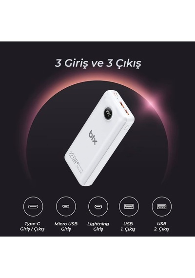 Pb201 Üç Portlu 20000mah 22.5w Süper Hızlı Şarj 4.0 Pd Giriş/çıkışlı Led Göstergeli Powerbank Beyaz