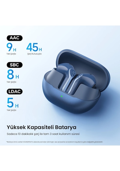 Soundpeats Air6 Hs Hi-res Ldac Enc Tws Kablosuz Bluetooth 6.0 Kulaklık Mavi