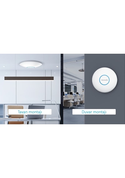 Tenda İ27 WİFİ 6 AX3000 Dual Bant Tavan Tipi Access Point