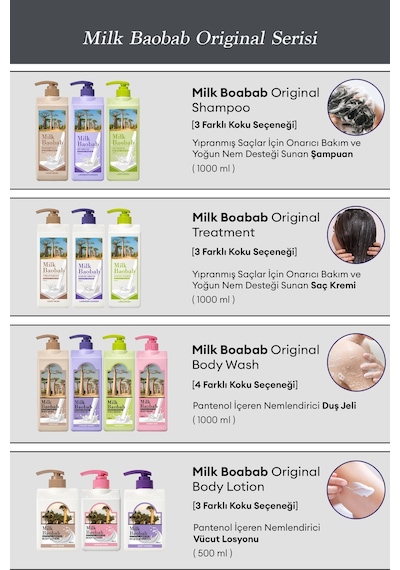 Pantenol İçeren Nemlendirici Duş Jeli Mılk Baobab Original Body Wash Ivory Musk Hindistan Cevizi