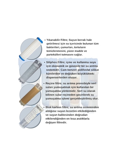 Evora Daire Bina Sayaç Girişi 4 Aşama Arıtma Filtresi Seti 10"