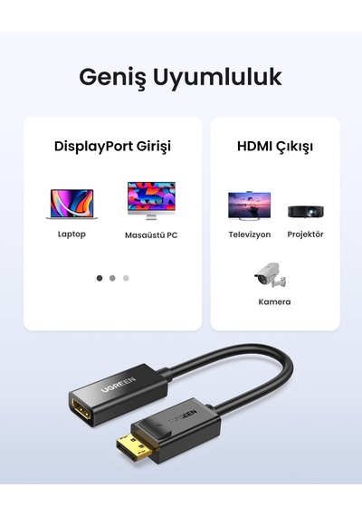 Ugreen Display Port To Hdmı 4k Dönüştürücü Adaptör, 40363