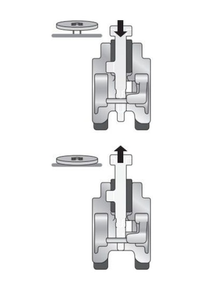 Pfaff Düğme Dikme Ayağı - 820473096 -