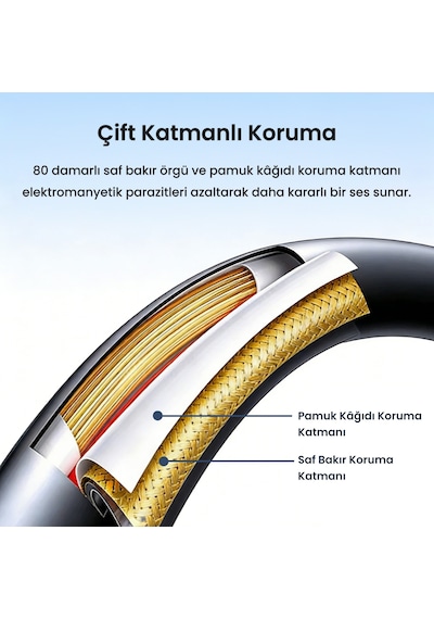Veggieg Xlr Erkek Dişi Profesyonel Mikrofon Kablosu Hi-fi Ses Kalitesi Ofc Bakır Enstrüman Ses Kablosu 20 Metre