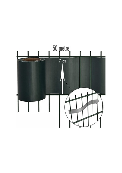 Pankor Panel Çit Kapatma Bantları - Yüksek Güvenlik Ve Gizlilik İçin Dayanıklı, Estetik Koruma Çözüm Sku: Smgstk3da711c072