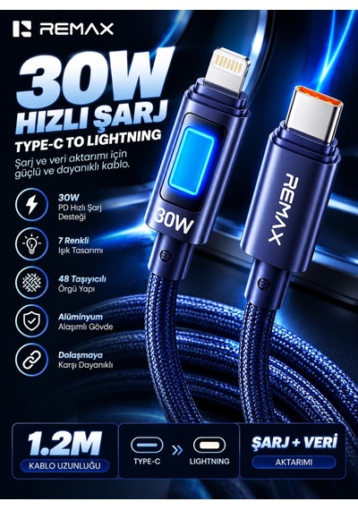 Remax Cb11-cl 30w Pd Type-c To Lightning 7 Renk Led Işıklı Örgülü Hızlı Şarj Ve Data Kablosu 1.2 Metre Lacivert