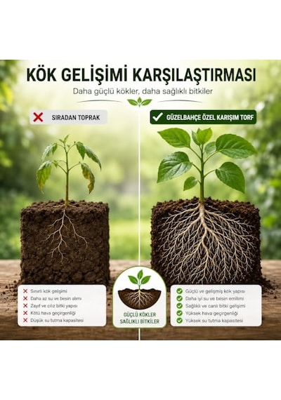 Tr Özel Karışım Güzelbahçe Genel Kullanıma Uygun Torf 0,250