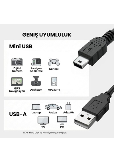 Mini Usb To Usb Şarj Ve Data Kablosu 1.5 Metre - Usb 2.0 Veri + Şarj - Usb-a'dan Mini Usb-b'ye 5 Pin - Dijital/aksiyon/araç Kamerası, Gps, Mp3/mp4, Ps3 Kolu Uyumlu - Tak Çalıştır