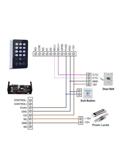 Onloi / Şifreli & Kartlı Keypad Okuyucu | OBG0331