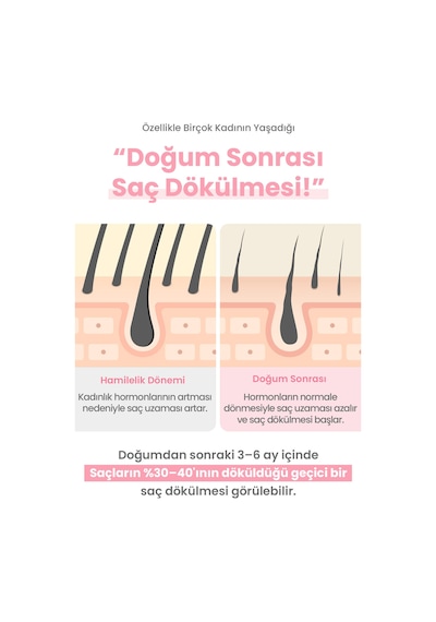 Hamileler İçin Silikonsuz Dökülme Karşıtı Saç Kremi Atopalm Maternity Care Scalp Therapy Treatment