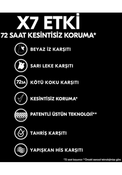 Rexona Invisible Black & White 72 Saat Kadın Sprey Dodrant 3 x 200 ML