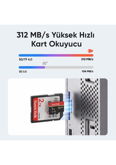 Juo Mac Mini M6, M5 Pro, M4 İçin Dock Station Nvme Ssd Kutusu Usb Çoklayıcı Hub 10gbps 4k 60hz Hdmı Sd/tf 4.0 Kart Okuyucu 100w Pd Alüminyum Stand
