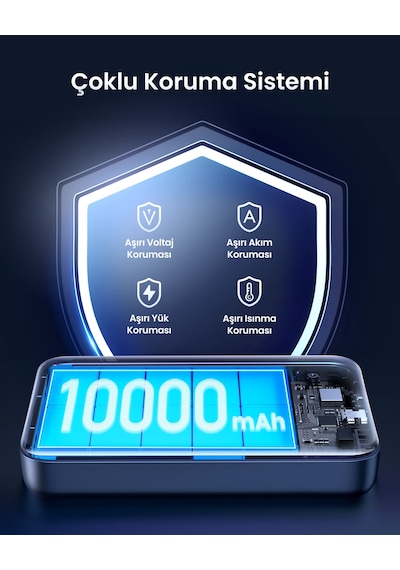 Ugreen 10.000 Mah 20w Magsafe Wireless Kablosuz Hızlı Powerbank, Siyah, 25919