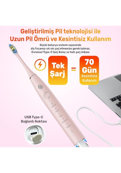 Npo Nicefeel X610-z 40000vps Şarjlı Sonic Diş Fırçası-pembe