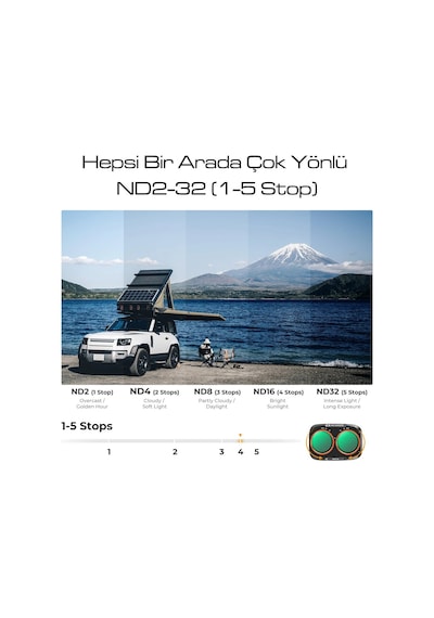 K&f Concept Osmo Pocket 4p Uyumlu Nd2-32 Filtre Osmo Pocket 4 Pro Değişken Ayarlanabilir 5 Stop Nd2-32 Filtre