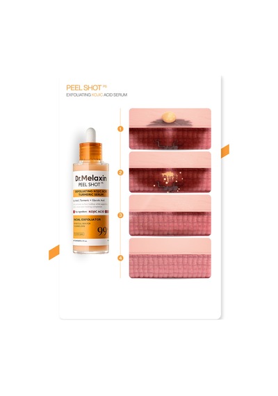 Kojik Asit İçerikli Arındırıcı Aydınlatıcı Bakım Serumu 80 Ml