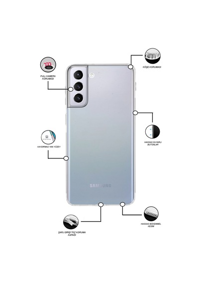 Samsun Galaxy S21 Plus ile Uyumlu Kapak Kamera Korumalı Şeffaf Tıpalı Silikon Kılıf