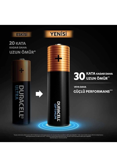 Duracell 4'lü Optimum AA Kalem Pil