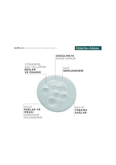Bioxcin Keratin & Argan Onarıcı Sıvı Saç Bakım Kremi 200 Ml - Yıpranmış Ve Hassas Saçlar