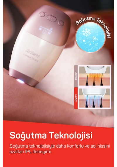 Arzum AR5178 Sateen Touch Şarjlı Ipl Tüy Alma Sistemi, Otomatik Mod, Cilt Rengi Sensörlü, Beyaz