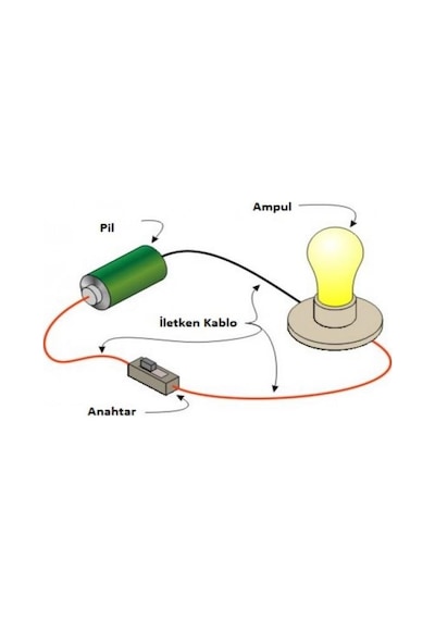 Basit Elektrik Devresi Deney Seti Eğitici Elektrik Devresi Iş Basit Elektrik Devresi Deney Seti Eğitici Elektrik Devresi Iş