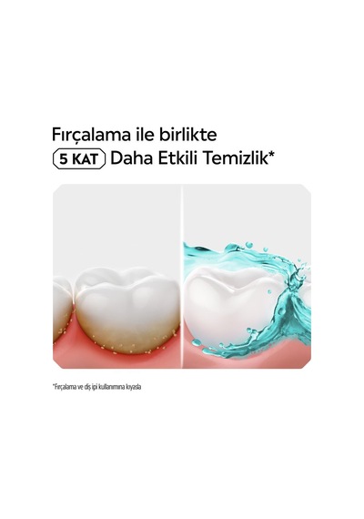Listerine Cool Mint Ağız Bakım Suyu 1000 Ml X6