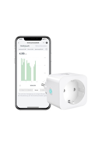 Akıllı Wlan Priz, Enerji Takibi & Zamanlayıcı, Uzaktan Kumanda, 16a, Tüv Sertifikalı