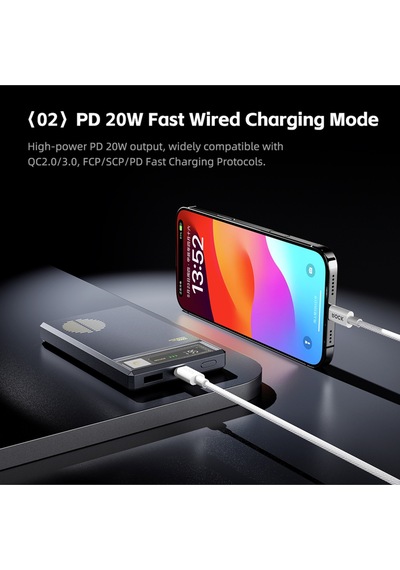 Pd20w 10.000 Mah Retro Magsafe Kablosuz Powerbank Kum Titanyum