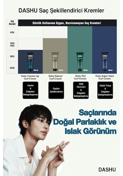 Islak Görünüm Sunan, Dalgaları Belirginleştiren Saç Şekillendirici Krem Dashu Daily Wet Curl Cream