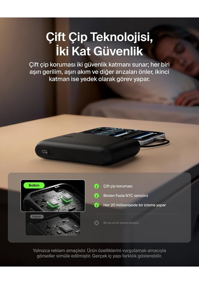 Belkin Ultracharge 20000 Mah Usb-c Kablolu Ve Ekranlı Power Bank, Siyah