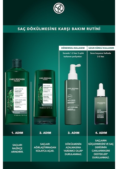Yves Rocher Güçlendirici Prebiyotik Seyahat Boy Şampuan-saç Dökülmesine Karşı/anti-chute-sls,sles İçermez,tuzsuz 100 Ml