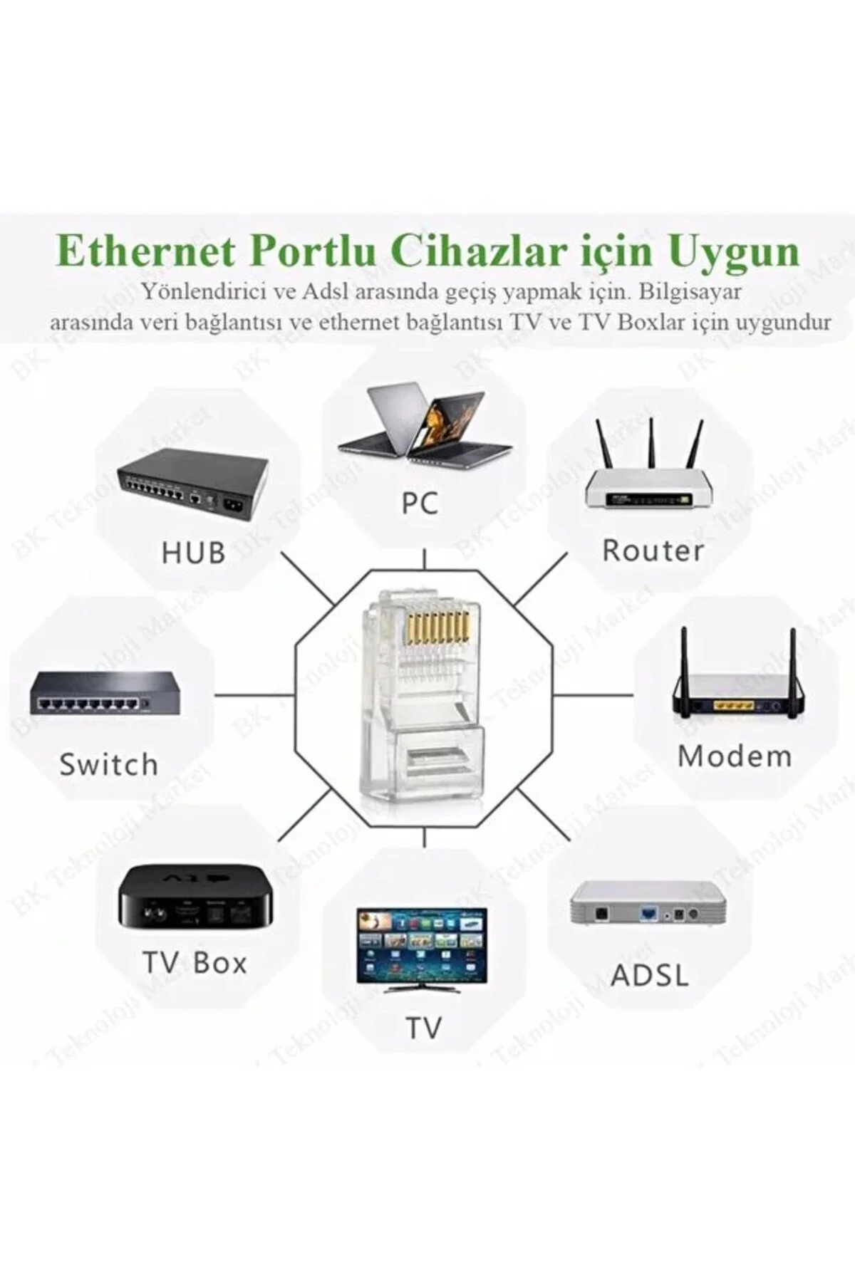 Yeni Nesil Rj45 Cat5 Cat6 Konnektör Delikli + Ağ Kablosu Boot Koruma Cover Kılıfı Konektörü Yeşil