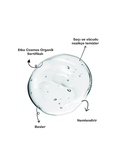 Alls Biocosmetics Organik Lavantalı Bebek Şampuanı 350 Ml