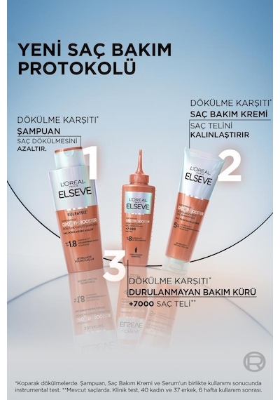 Growth Booster Dökülme Karşıtı Saç Derisi Serumu 102ml pktgrwtbsttset-10826