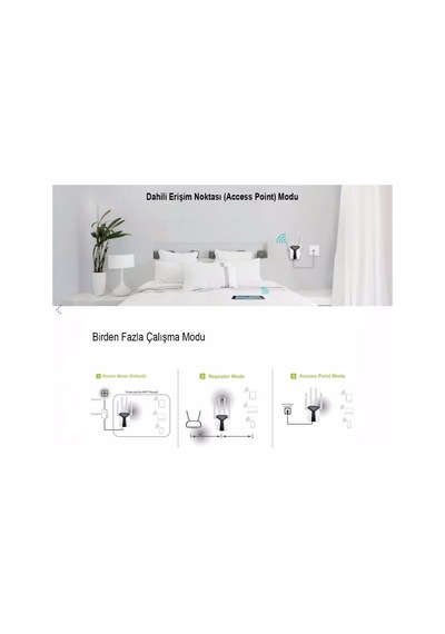 Hadron Pix-link Lv-wr64q3 Wifi Repeater + Router + Ap 450 Mbps Siyah / Beyaz