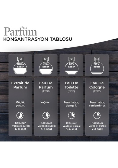 W017, Hypnotıc Poıson 'dan Esinlenilmiş Koku İkizi, 50ml Extrait De Parfum Kadın Parfümü Diğer